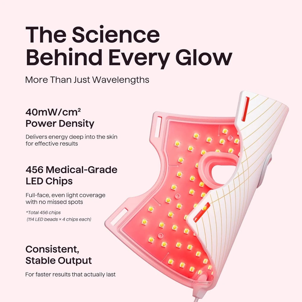wavytalk Red Light Therapy Mask – LED Face Mask for Anti-Aging & Glowing Skin