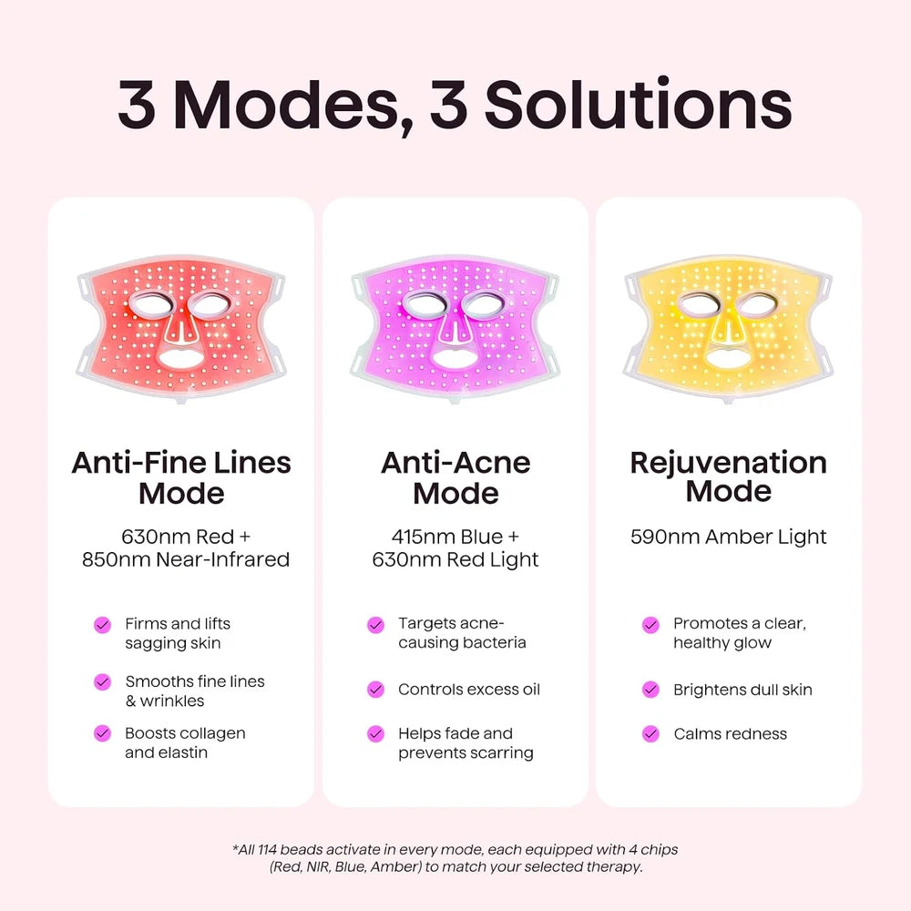 wavytalk Red Light Therapy Mask – LED Face Mask for Anti-Aging & Glowing Skin